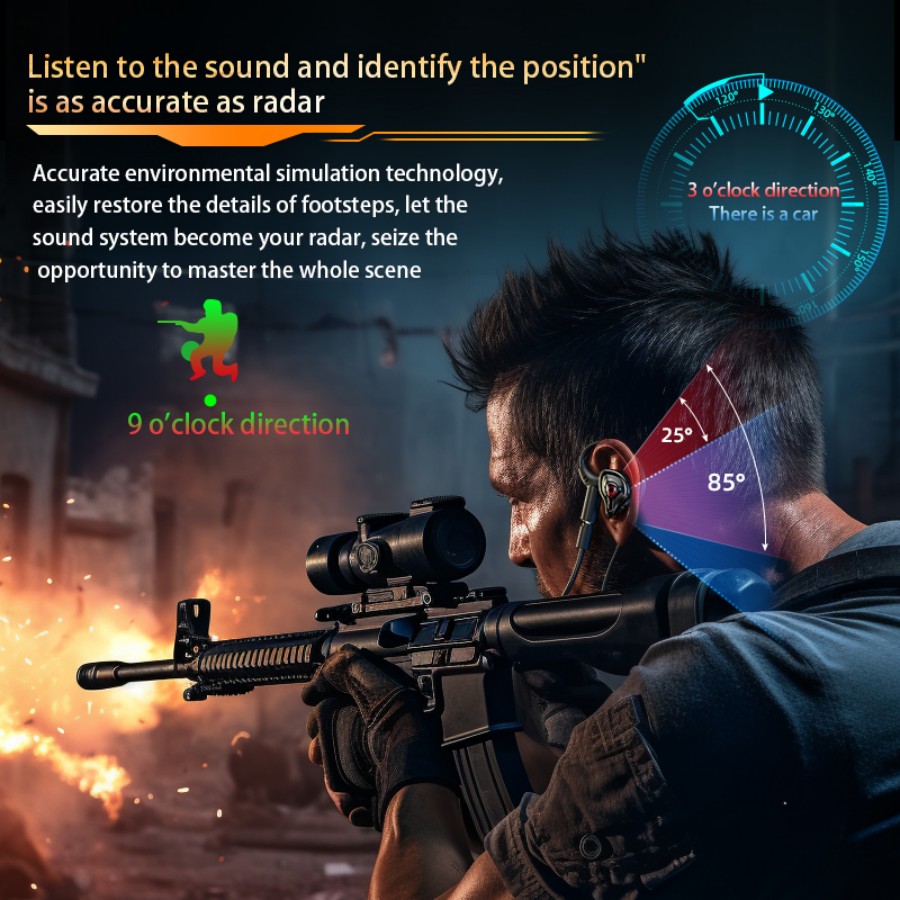 Esports Gaming Headset 360° Su - Esports Gaming Mobile recensie en prijs