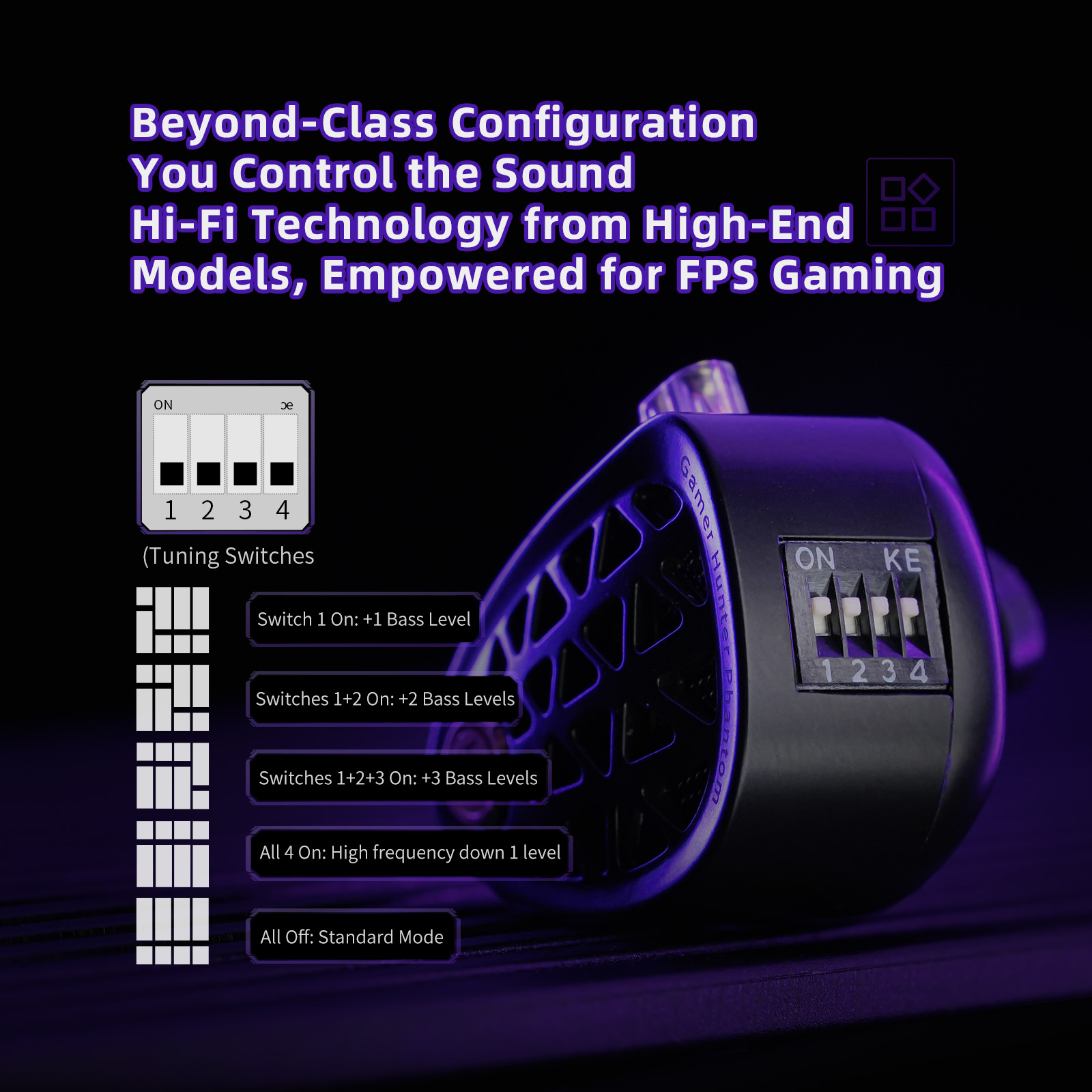 KZ Phantom HiFi Grade Flagship - Esports Gaming Phone recensie en prijs
