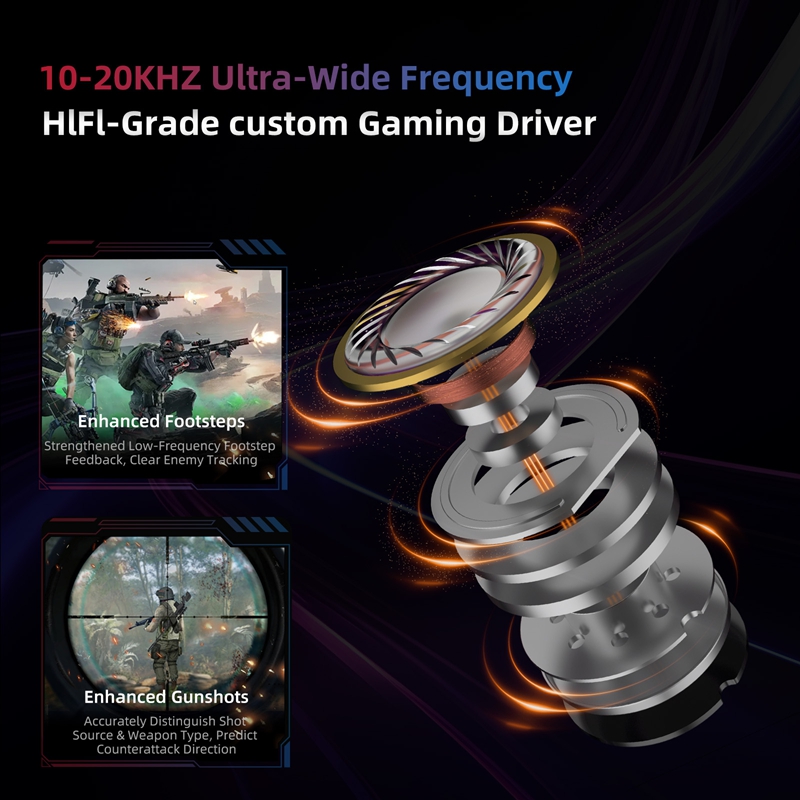    KZ Axas FPS Gaming IEM Oor - Esports Gaming Mobile recensie en prijs
